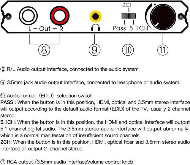 Alt view image 4 of 7 - 4K@60HZ HDMI Audio Extractor, HDMI 2.0b Audio Splitter Converter, HDMI to HDMI + Optical Toslink SPDIF + 3.5mm Stereo Audio with Control Output Analog Volume Knob Compatible for PS5/4/3/Blu-ray player