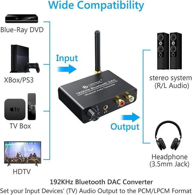 Alt view image 4 of 7 - eSynic Digital to Analog Converter 192kHz DAC Converter with Bluetooth V5.0 Transmitter Support aptX Low Latency, aptX, SBC, Volume Control Digital Optical Coaxial to Analog Stereo L/R RCA 3.5mm