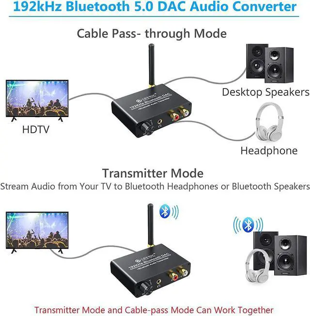Alt view image 2 of 7 - eSynic Digital to Analog Converter 192kHz DAC Converter with Bluetooth V5.0 Transmitter Support aptX Low Latency, aptX, SBC, Volume Control Digital Optical Coaxial to Analog Stereo L/R RCA 3.5mm