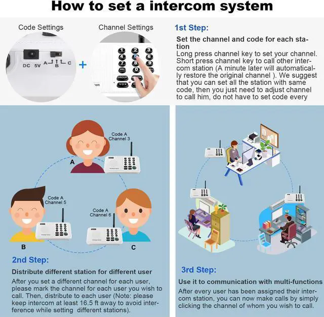 Alt view image 6 of 7 - Intercoms Wireless for Home 5280 Feet Range 10 Channel 3 Code, Wireless Intercom System for Home House Business Office, Room to Room Intercom, Home Communication System (3 Packs, White)