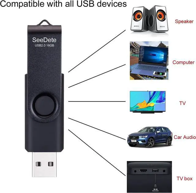 Alt view image 2 of 7 - 16GB USB Flash Drives USB Stick Thumb Drive Rotated Design Memory Stick with LED Light for External Storage and Backup Data Jump Drive 5 Pack 16GB (5 Colors: Gold Black Green Red Blue)