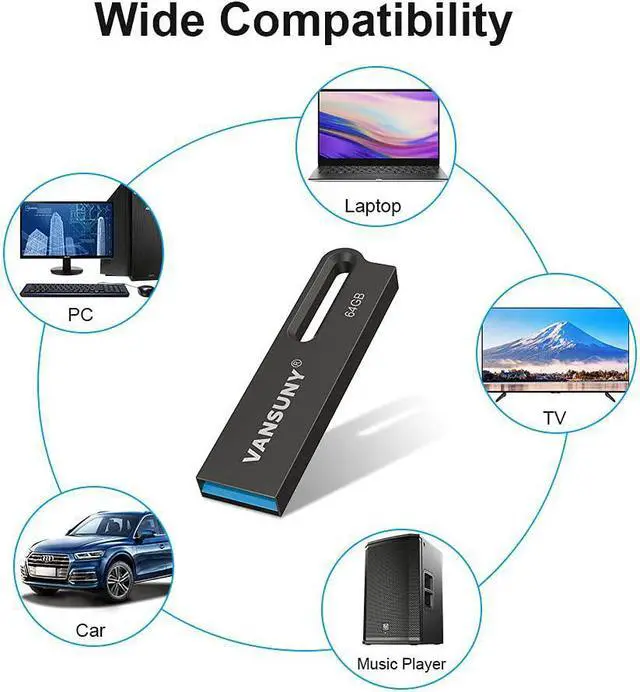Alt view image 5 of 7 - 5 Pack USB 3.0 Flash Drives 64GB Metal Waterproof Flash Drives Ultra High Speed Memory Sticks Portable Thumb Drives for PC/Tablets/Mac/Laptop