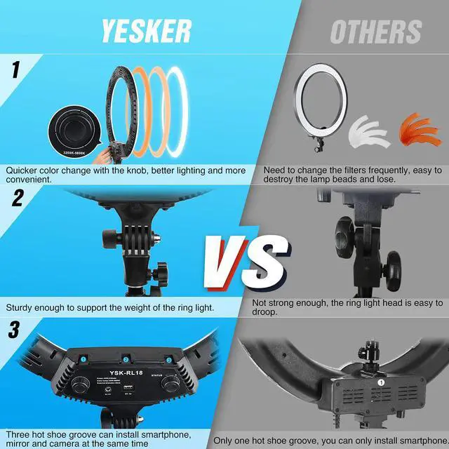 Alt view image 5 of 7 - Ring Light 18 Inch LED Ringlight Kit with 73 inch Tripod Stand with Phone Holder Adjustable 3200-6000k Color Temperature Circle MUA Lighting for Camera for Vlog, Makeup,Youtobe, Video Shooting, Selfie