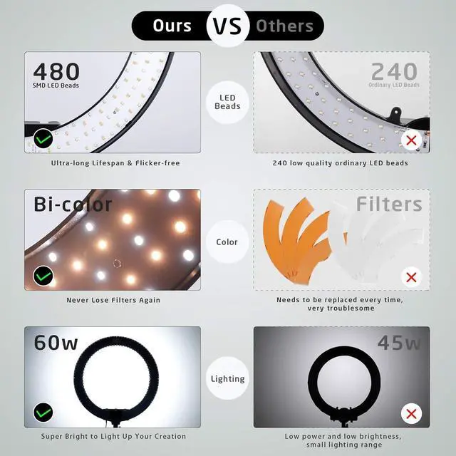 Alt view image 4 of 7 - 18 inch Ring Light with Stand,60W Bi-Color 3000-5800K Professional Ring Lights with Tripod for Makeup Vlog, Tattoo Large Ring Light for Phone Camera Tablet
