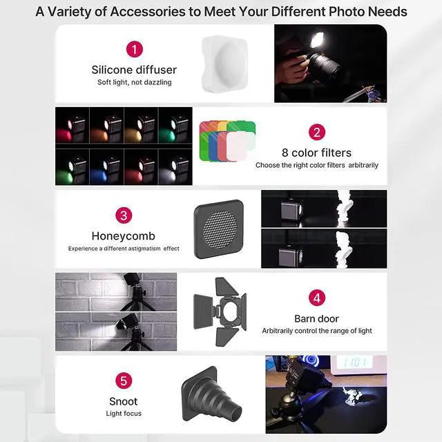 Alt view image 5 of 5 - LED Video Light Waterproof IP68 Camera Lighting Kit Mini Cube with 8 Color Gel Filters, Dimmable Portable Fill Photography Light 5500K CRI95+ for DSLR Camera Sony Canon Nikon Action Camera