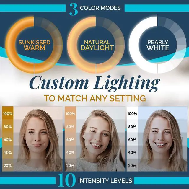 Alt view image 4 of 7 - Selfie Ring Light for Computer or Phone - iPhone Compatible LED Lighting for Laptop Webcam Video Recording - Rechargeable Circle Clip on Ringlight - Cute Stuff & Room Decor for Teen Girls