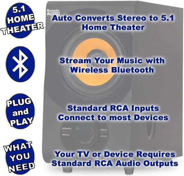 Alt view image 3 of 7 - Acoustic Audio AA5170 Home Theater 5.1 Bluetooth Speaker System 700W with Powered Sub