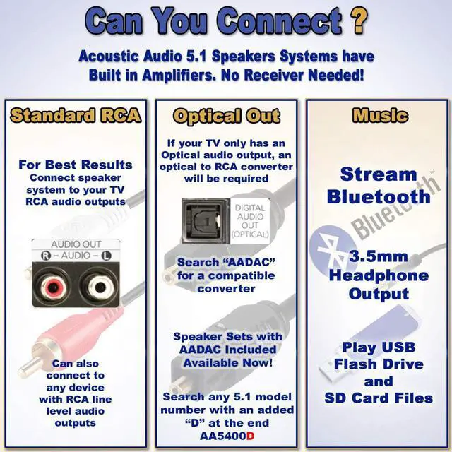 Alt view image 7 of 7 - Acoustic Audio AA5170 Home Theater 5.1 Bluetooth Speaker System 700W with Powered Sub