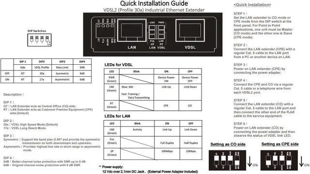 Alt view image 6 of 7 - Tupavco Ethernet Extender Kit (Pair) LAN Network Cable Range Extension (up to 7000ft) TEX-100