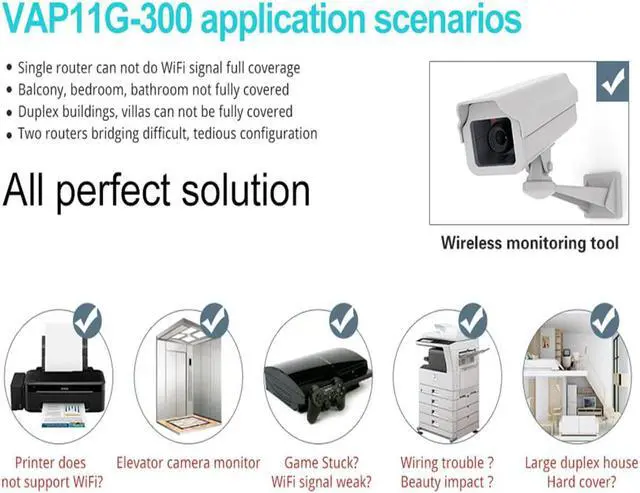 Alt view image 3 of 7 - VONETS WiFi to Wired WiFi Bridge Ethernet/Signal Repeater Mini Industrial 2.4GHz 300Mbps 1 RJ45 Male USB/DC Powered for Monitoring,Electronic Scales,IP Printer,Robots,Medical Devices VAP11G-300
