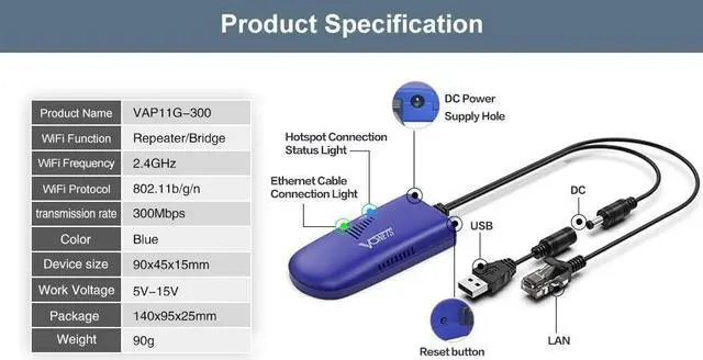 Alt view image 7 of 7 - VONETS WiFi to Wired WiFi Bridge Ethernet/Signal Repeater Mini Industrial 2.4GHz 300Mbps 1 RJ45 Male USB/DC Powered for Monitoring,Electronic Scales,IP Printer,Robots,Medical Devices VAP11G-300