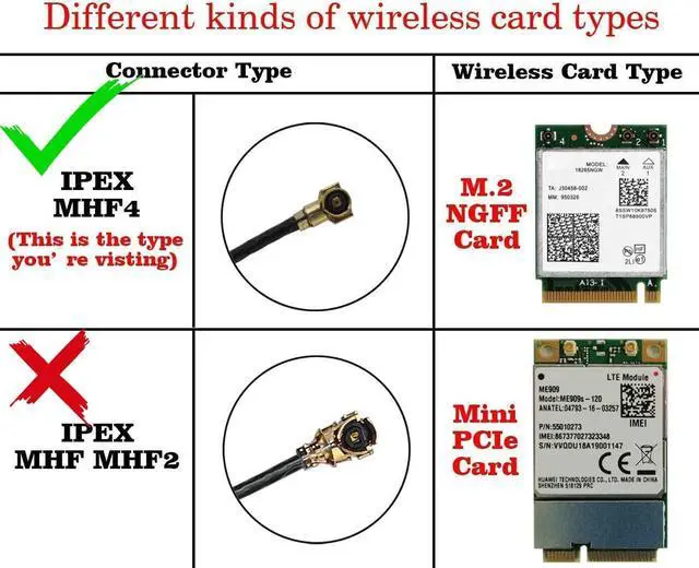 Alt view image 6 of 7 - WiFi Antenna 8dBi RP-SMA Male 2.4Ghz 5.8Ghz Dual Band + 10in U.FL IPEX MHF4 to RP SMA Female Extension Cable for M.2 NGFF + Computer Back Slot Cover Bracket