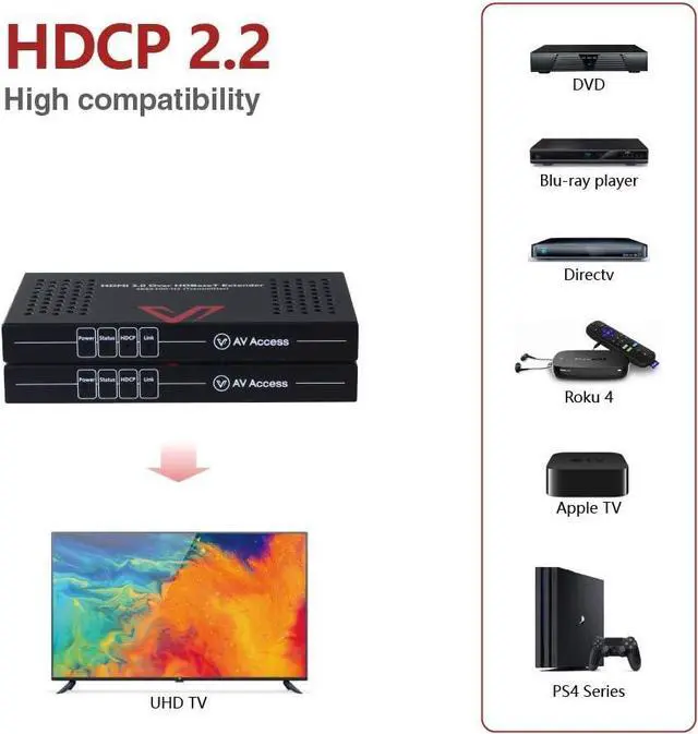 Alt view image 3 of 7 - 4K HDMI Extender Over Cat5e/6/6a/7 4K@60Hz 130ft, 1080P@60Hz 230ft, HDR10+, HDMI 2.0 YUV4:4:4, HDCP 2.2, 18Gbps, Plug & Play, IR Return & PoE, Smart EDID