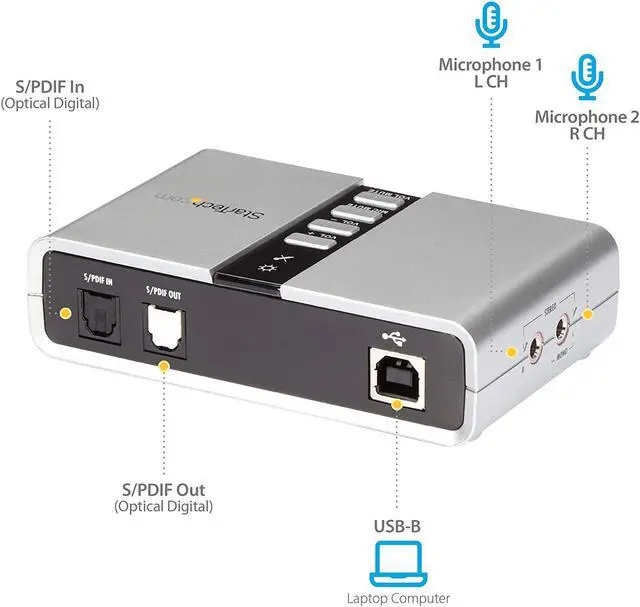 Alt view image 4 of 7 - com 7.1 USB Sound Card - External Sound Card for Laptop with SPDIF Digital Audio - Sound Card for PC - Silver (ICUSBAUDIO7D)