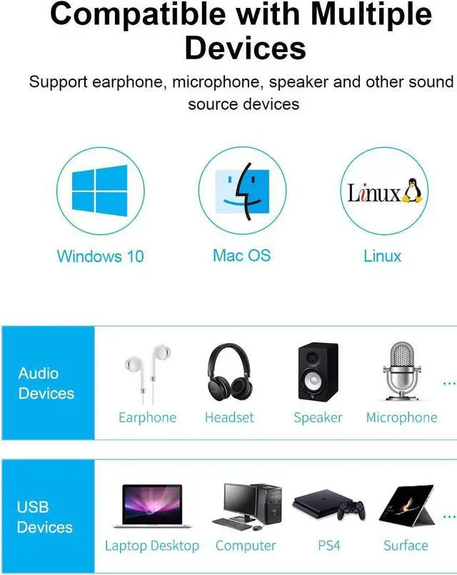 Alt view image 2 of 7 - Hagibis USB External Sound Card Adapter Alloy 2 in 1 USB to 3.5mm AUX TRRS Headphone and Microphone Jack Audio Adapter Mic Stereo Sound Card for Windows, Mac, PC, Laptops, Desktops, PS4, PS5 (Grey)