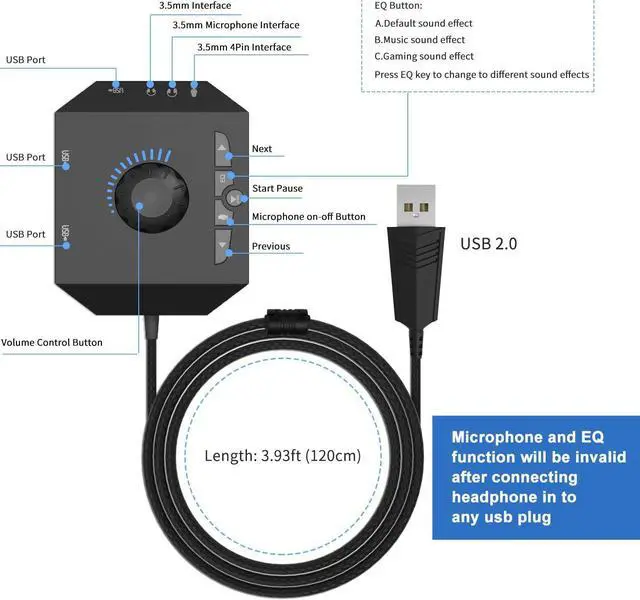 Alt view image 2 of 7 - USB Hub with Audio Adapter, Tendak External Sound Card with 3.5mm Headphone Microphone Jack and Volume Control 3 Port USB Hub for Laptop PC HDD Disk