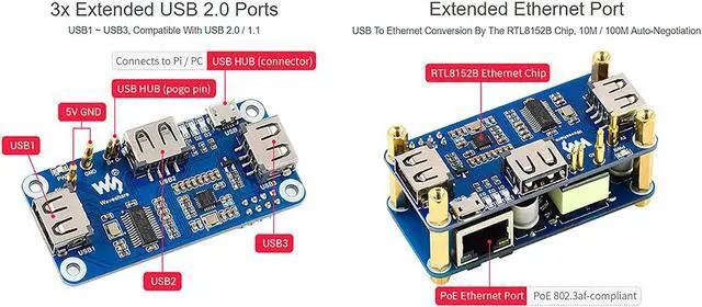 Alt view image 5 of 7 - Power Over Ethernet PoE Ethernet/USB HUB HAT Expansion Board for Raspberry Pi Zero/Zero W/Zero WH,with 3X USB 2.0 Ports, Ethernet Port, Support IEEE 802.3af-Compliant PoE Network Standard