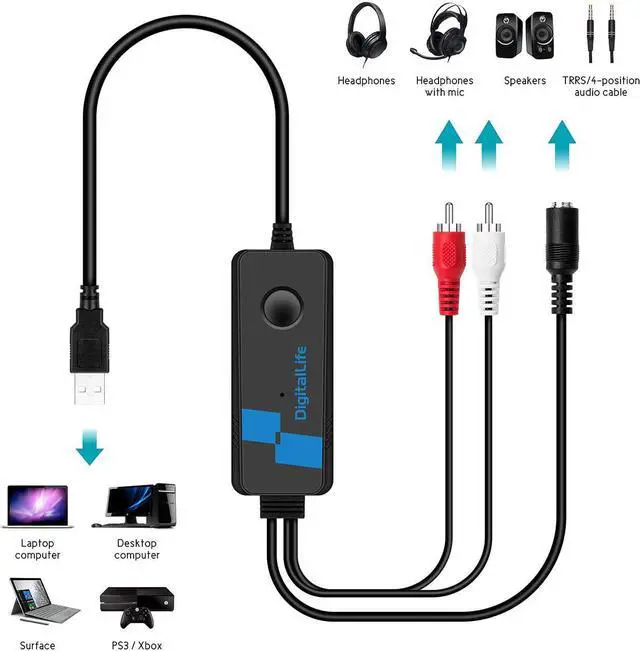 Alt view image 3 of 7 - External USB Gaming Sound Card Adapter Compatible for PS4 Pro (3.5mm 4-Position x 1 Female, RCA Stereo x 2 Male, Win & Mac)