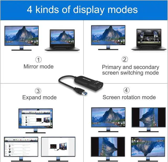 Alt view image 3 of 7 - USB3.0 to HDMI Universal Video Graphics Adapter/2048x1152 External Video Card Adapter with Audio Port Displaylink Chip Supports up to 6 Monitor displays for Windows & Chrome OS