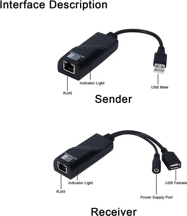 Alt view image 2 of 6 - E-SDS USB 2.0 Extender to RJ45 Over Cat5 Cat5E Cat6 up to 196 Ft, USB Ethernet Extender Over Cat5/5E/6 Supports Windows/Mac/Vista, Plug and Play, No Driver Needed