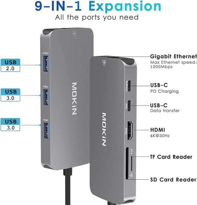 Alt view image 2 of 7 - USB C Adapters for MacBook Pro/Air,Mac Dongle with 3 USB Port,USB C to HDMI, USB C to RJ45 Ethernet,MOKiN 9 in 1 100W Pd Charging, USB C to SD/TF Card Reader USB C Hub