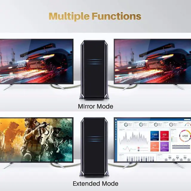 Alt view image 7 of 7 - GEARit DisplayPort to DisplayPort Cable 1.4 (8K@60Hz, 4K@144Hz, 2K@165Hz), 16.5 Feet, 1 Pack