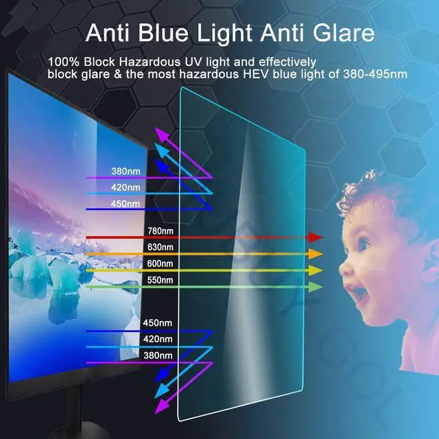 Alt view image 5 of 7 - 27 Inch Anti Blue Light Anti Glare Screen Protector Fit Diagonal 27" Desktop Standard or Curved Monitor 16:9 Widescreen, Reduce Glare and Eyes Strain, Help Sleep Better (23.54" W x 13.27" H)