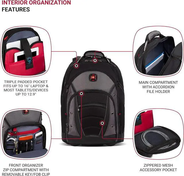 Alt view image 4 of 7 - Wenger Luggage Synergy 18-Inch, Black/Grey, 16