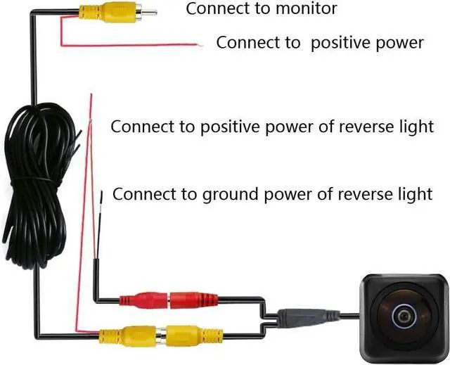 Alt view image 6 of 7 - Full HD Car Rear View Camera for Toyota 4Runner/Hilux Surf/Toyota Fortuner SW4 / Toyota Innova & Waterproof and Shockproof Reversing Backup Camera (Full HD Camera)