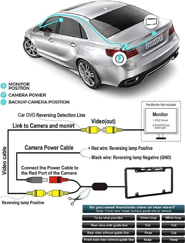 Alt view image 7 of 7 - GLK License Plate Backup Camera HD Front Rear View Reverse Camera with 7 LED Night Vision 170 Degree Viewing Angle, Waterproof, for Cars