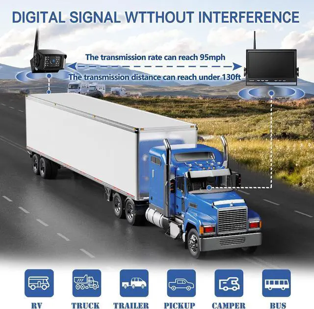 Alt view image 3 of 7 - 10'' 1080P Wireless Backup Camera System, 10 Inch DVR Dual/Quad Monitor Wireless 2 Rear View Cameras for RV/Truck/Trailer/Camper, IP69 Waterproof Digital Signal Recording System-BW102