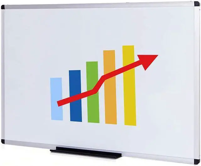 Main image of VIZ-PRO Dry Erase Board/Whiteboard, Non-Magnetic, 48 x 36 Inches, Wall Mounted Board for School Office and Home