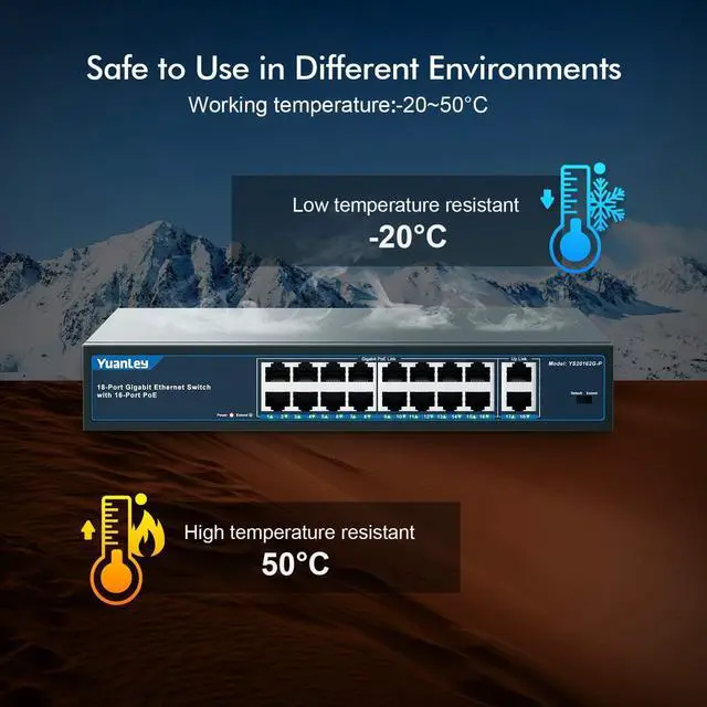 Alt view image 7 of 7 - YuanLey 16 Port Gigabit PoE Switch with 2 Gigabit Uplink, 16 PoE+ Port 1000Mbps, 250W 802.3af/at, Metal Desktop/Rackmount, Unmanaged Plug and Play Network Switch, Welcome to consult