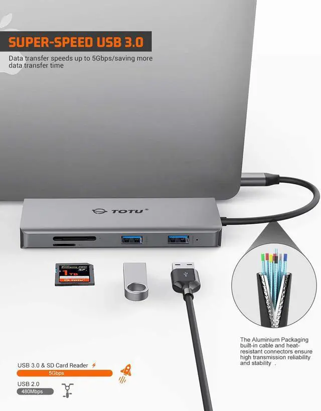 Alt view image 5 of 6 - USB C Hub, Type C Hub, TOTU 11-in-1 Adapter with Ethernet, 4K USB C to HDMI, VGA, 2 USB3.0 2 USB2.0, Micro SD/TF Card Reader, Mic/Audio, USB-C Pd 3.0, Compatible for Mac Pro and Other Type C Laptops