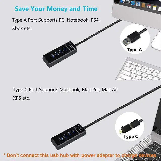 Alt view image 3 of 6 - PS4/PS5 USB Hub, ApexOne 4-Port USB 3.0 Hub High Speed 5Gbps USB Splitter Adapter for PS4/PS5, Xbox One/360, Mouse, Keyboard, Laptop, Notebook PC, Moblie HDD, MacBook, Mac Pro/Mini, iMac, Surface Pro
