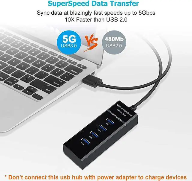 Alt view image 2 of 6 - PS4/PS5 USB Hub, ApexOne 4-Port USB 3.0 Hub High Speed 5Gbps USB Splitter Adapter for PS4/PS5, Xbox One/360, Mouse, Keyboard, Laptop, Notebook PC, Moblie HDD, MacBook, Mac Pro/Mini, iMac, Surface Pro