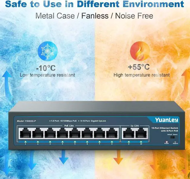 Alt view image 7 of 7 - YuanLey 8 Port PoE Switch with 2 Gigabit Uplink, 8 PoE+ Port 100Mbps, 120W 802.3af/at, Extend Function, Metal, Fanless, Unmanaged Plug and Play Network Switch