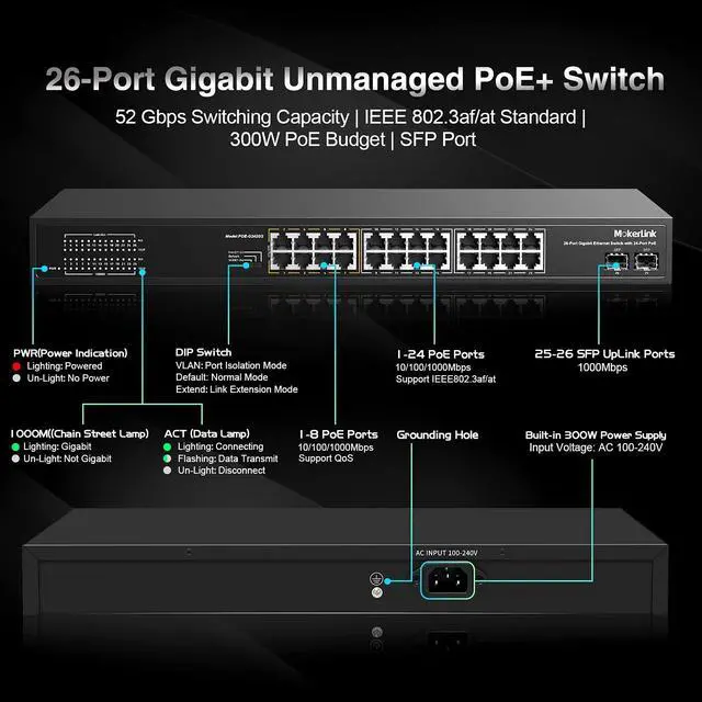 Alt view image 3 of 7 - 26 Port Gigabit PoE Switch, 24 Gigabit PoE+ Ports, 2 Gigabit SFP Uplink, 300W IEEE802.3af/at, Fanless Rackmount Unmanaged Plug and Play Ethernet Switch