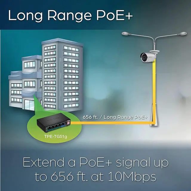 Alt view image 4 of 7 - TRENDnet 5-Port Gigabit PoE+ Switch, Camera DIP Switch extends PoE+ 200m (656 ft.), 60W PoE Budget,Lifetime Protection, Black, TPE-TG51g