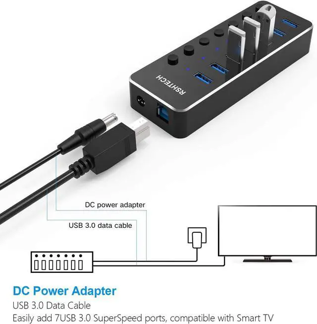 Alt view image 6 of 7 - USB 3.0 Hub, RSHTECH 7 Port Powered USB Hub Expander Aluminum USB 3.0 Data Port hub with Universal 5V AC Adapter and Individual On/Off Switches USB Splitter for Laptop and PC(Black)