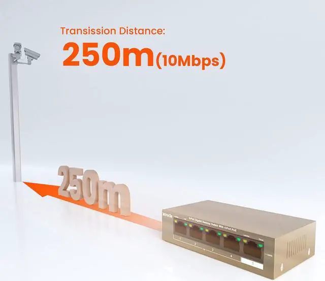 Alt view image 12 of 20 - Tenda TEG1105P-4-63W Unmanaged Switch
