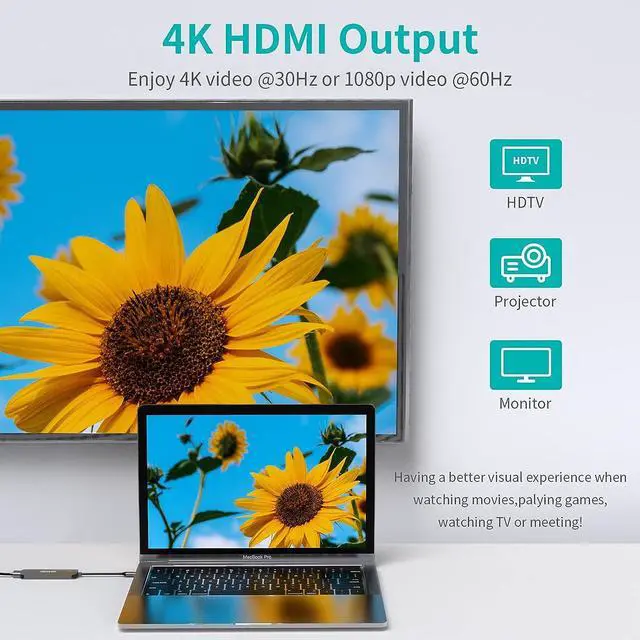 Alt view image 2 of 7 - MEANHIGH USB C Hub 6-in-1 Type C to HDMI Splitter with 4K 30Hz Multiport Dongle 100W PD Charging Docking Station SD/TF Card Reader for MacBook Air, MacBook Pro, XPS, Flash Drive, Mobile HDD