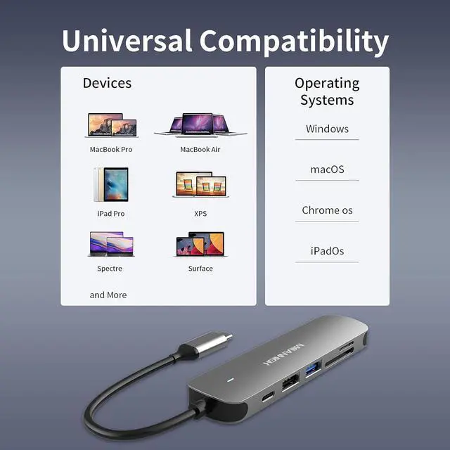 Alt view image 7 of 7 - MEANHIGH USB C Hub 6-in-1 Type C to HDMI Splitter with 4K 30Hz Multiport Dongle 100W PD Charging Docking Station SD/TF Card Reader for MacBook Air, MacBook Pro, XPS, Flash Drive, Mobile HDD