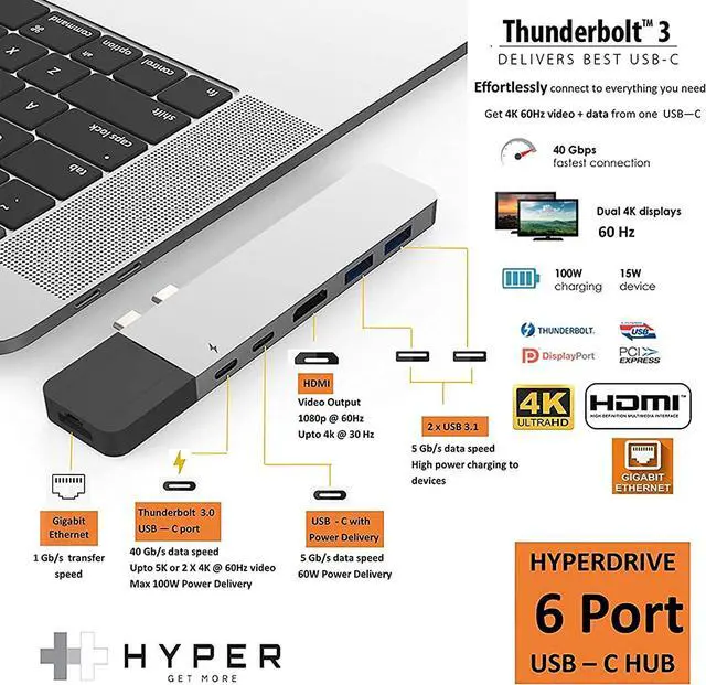 Alt view image 3 of 7 - HyperDrive USB C Hub, NET 6-in-2 for MacBook Pro Air, Multi-Port USB-C Dongle w/Gigabit Ethernet, 40Gbps/100W PD, 5Gbps/60W PD, 4K30Hz HDMI