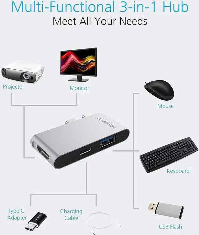 Alt view image 2 of 4 - HomeSpot 3-in-1 USB Type-C Hub for MacBook Pro 13"/15" MacBook Air with Case on HDMI 4K Video Output & USB 3.0 Port Ultra Slim - Silver