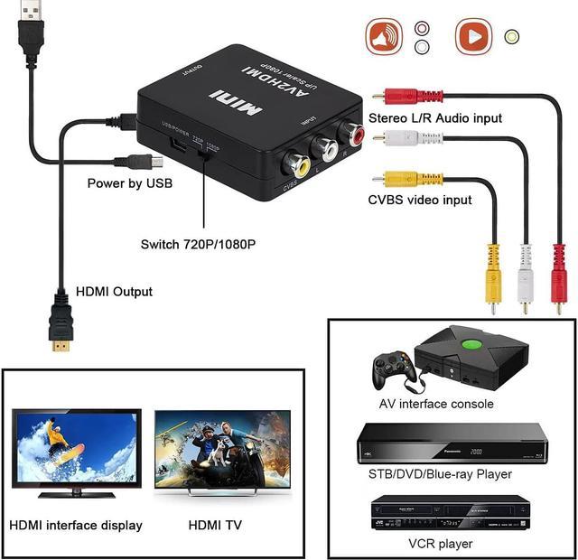RCA to HDMI Converter, AV to HDMI Converter Cable Cord, 3RCA CVBS Composite  Audio Video to 1080P HDMI Supporting PAL NTSC for PC Laptop Xbox PS3 PS4