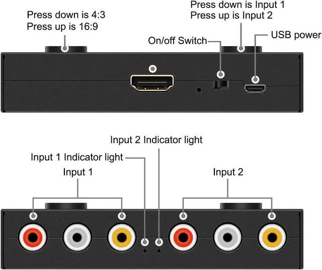 Alt view image 2 of 7 - 2 Port RCA/AV to HDMI Converter Adapter Support 16:9/4:3 for WII/N64/PS1/PS2/PS3/VHS/VCR/DVD Players etc(2 AV in 1 HDMI Out)