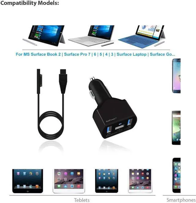 Alt view image 2 of 7 - CCS 110W Surface Laptop Car Charger Compatible with  Surface Book Laptop 4 3 2 1 Surface Pro 8 X 7 6 5 4 3 Go Tablet car Charger Vehicle DC 12v-24v auto Adapter