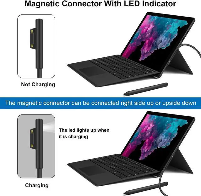 Alt view image 5 of 7 - Sehonor 44W Surface Charger (for Surface Pro 7/6/5/4/3/X, Surface Laptop 3/2/1, Surface Go 2/1, Surface Book Power Supply Adapter, for Microsoft Surface Laptop and Tablet