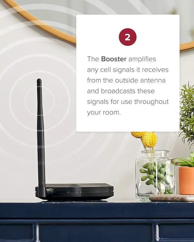 Alt view image 5 of 7 - Home Studio - Cell Phone Signal Booster | Boosts 4G LTE & 5G for all U.S. & Canadian Networks - Verizon, AT&T, T-Mobile & more | Made in the U.S. | FCC Approved (model 470166)